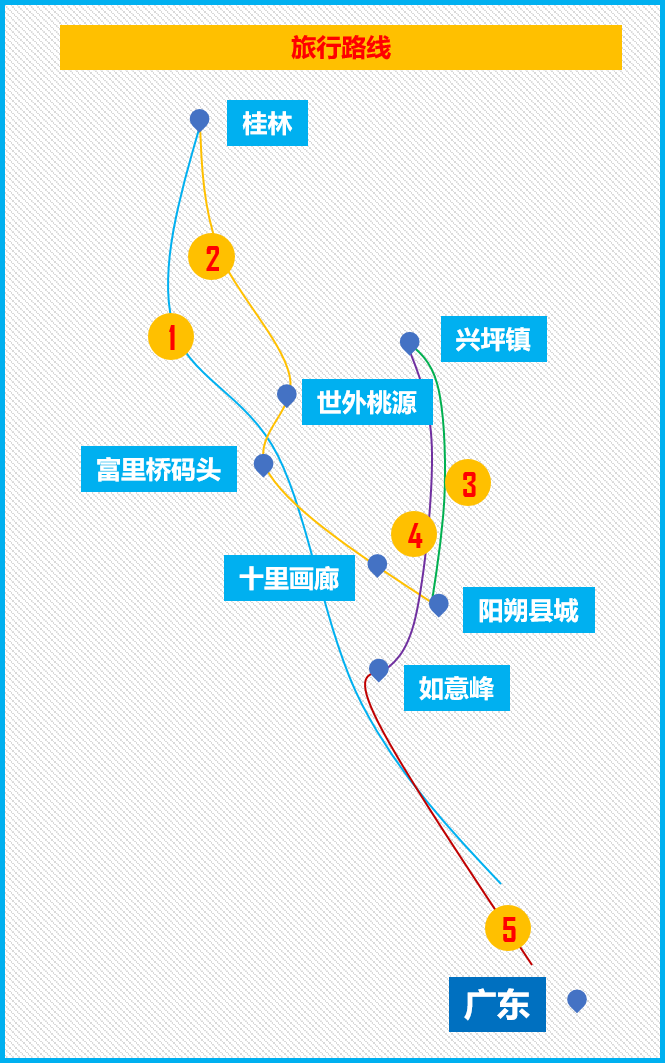 桂林旅行路线.png